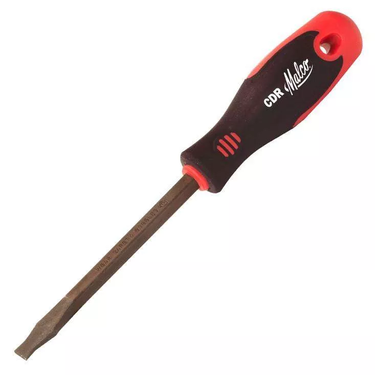 Malco Tools CDR Duct Ripper